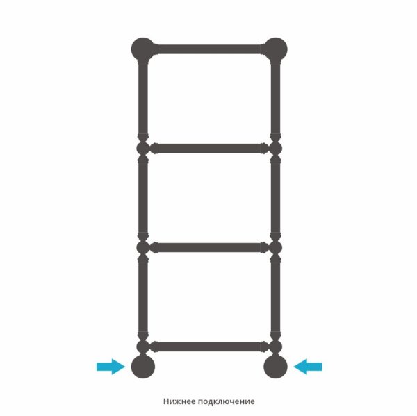 Полотенцесушитель водяной Сунержа Ренессанс 00-0281-9640 960x400 без покрытия