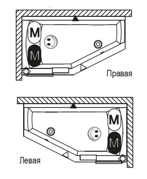 Ванна акриловая Riho Geta BA8800500000000 170x90 R
