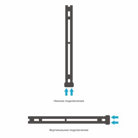 Полотенцесушитель водяной Сунержа Нюанс EU50+ 020-0212-0840 840x50 шампань