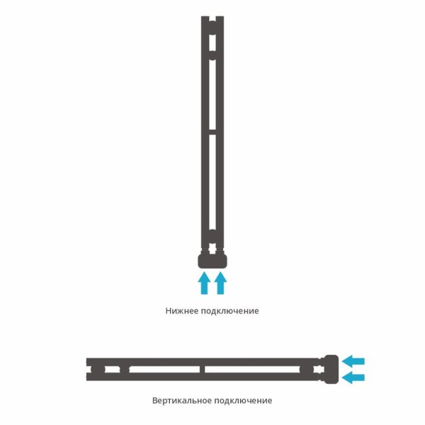 Полотенцесушитель водяной Сунержа Нюанс EU50+ 020-0212-0840 840x50 шампань