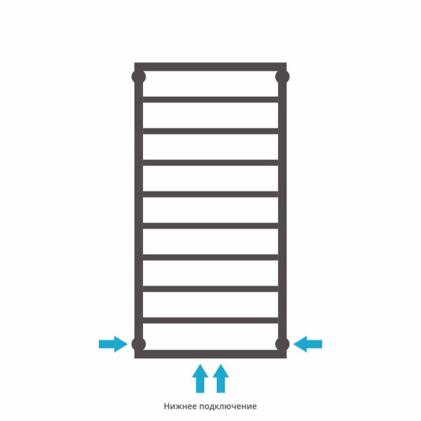 Полотенцесушитель водяной Сунержа Канцлер 30-0254-1050 1000x500 белый матовый