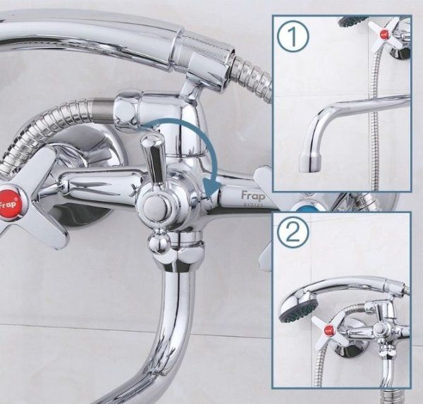 Смеситель для ванны Frap F2220