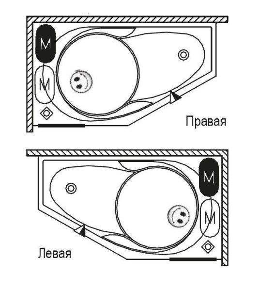 Ванна акриловая Riho Yukon BA3500500000000 160x90 L