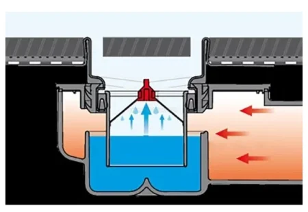 Погружной стакан с мембраной Tece TECEdrainline 660016 для душевого трапа