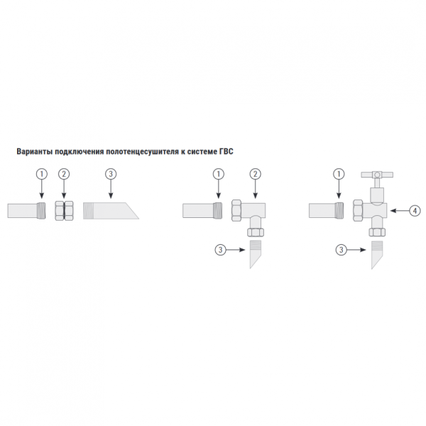 Полотенцесушитель водяной Стилье П-образный 2П 50х50 с полками