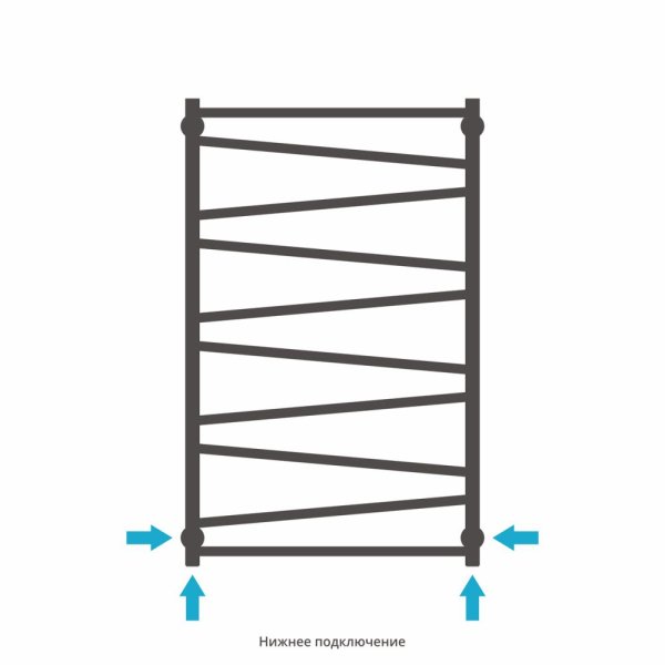 Полотенцесушитель водяной Сунержа Сирокко 00-0253-1060 1000x600 без покрытия