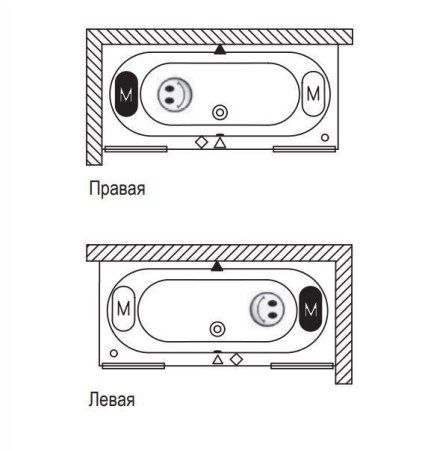 Ванна акриловая Riho Carolina BB5500500000000 190x80