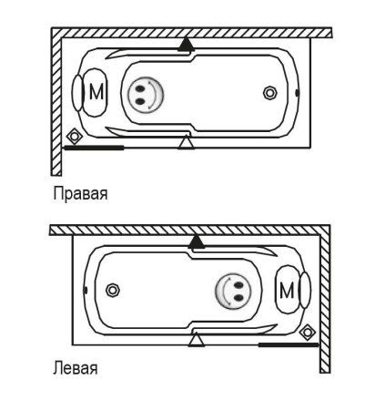 Ванна акриловая Riho Virgo BZ0700500000000 170x75