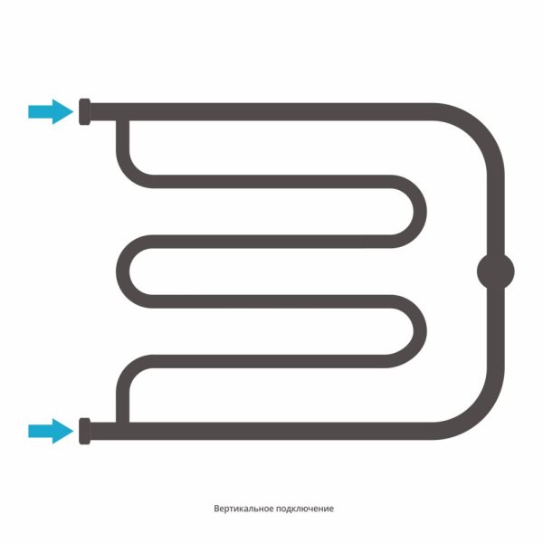 Полотенцесушитель водяной Сунержа Лира 00-4012-5065 500x650 без покрытия