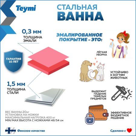 Ванна стальная Teymi Lina 150х70х39 T100102