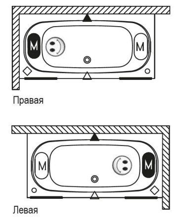 Ванна акриловая Riho Taurus BC0700500000000 170x80