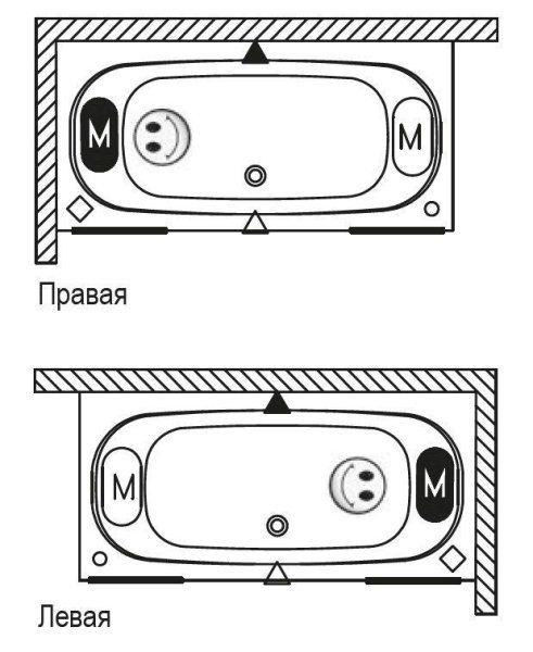 Ванна акриловая Riho Taurus BC0700500000000 170x80