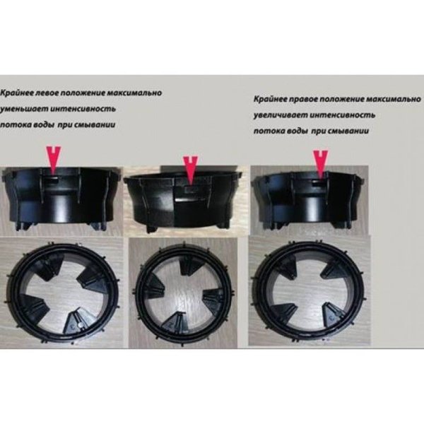 Редуктор протока OLI 882571 для инсталляций и бачков скрытого монтажа
