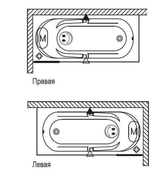 Ванна акриловая Riho Future BC3100500000000 180x80