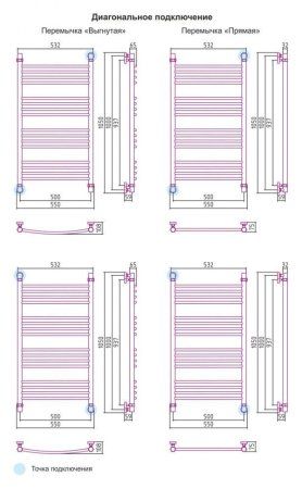 Полотенцесушитель водяной Сунержа Богема 1000x500 состаренная бронза выгнутый