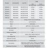 Душевой трап Rea Neo&Pure 600 N G0091 нержавеющая сталь
