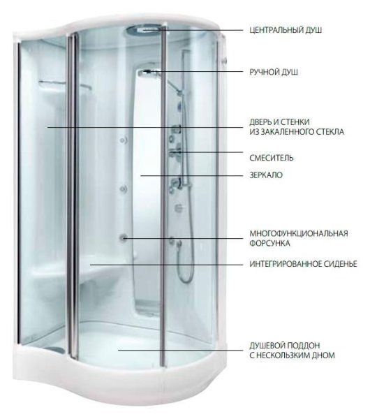 Душевая кабина Teuco L06M 115х85 см, с гидромассажем L