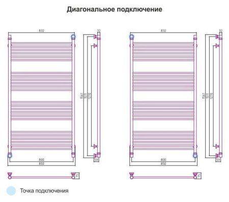Полотенцесушитель водяной Сунержа Богема 1500x800 муар темно-синий прямой