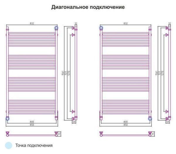 Полотенцесушитель водяной Сунержа Богема 1500x800 муар темно-синий прямой