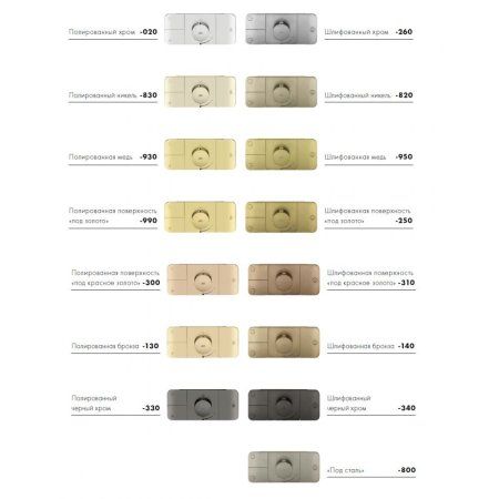 Смеситель Axor Urquiola 11422990 для ванны напольный, золото