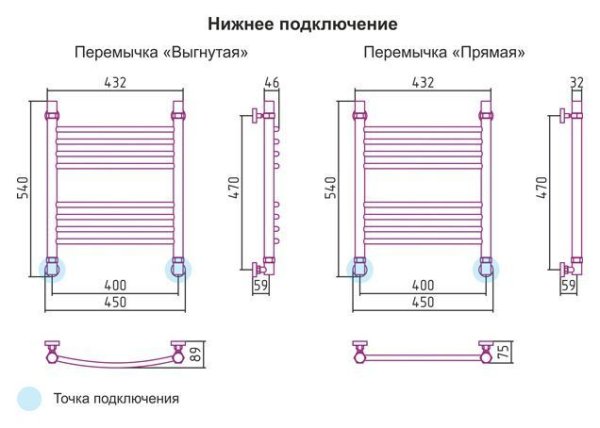 Полотенцесушитель водяной Сунержа Богема 500x400 состаренная бронза выгнутый