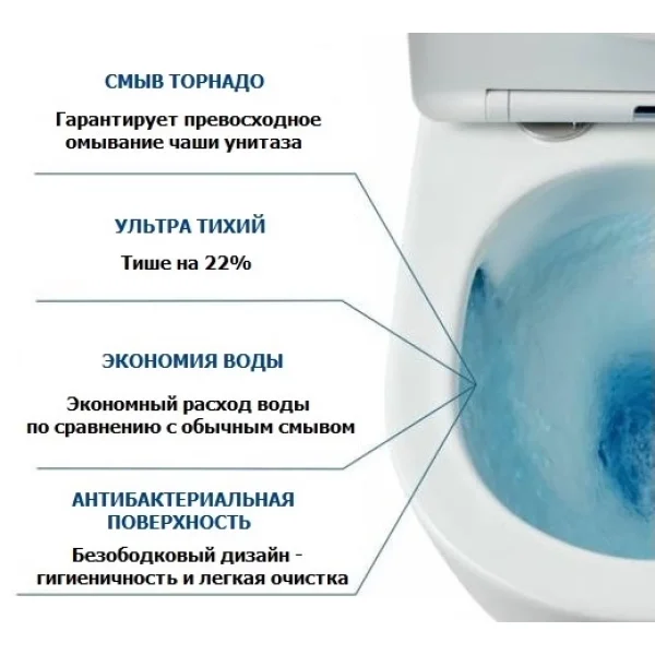 Унитаз-компакт Ceruttispa Manlio CT10618 безободковый, торнадо, с сиденьем микролифт, белый