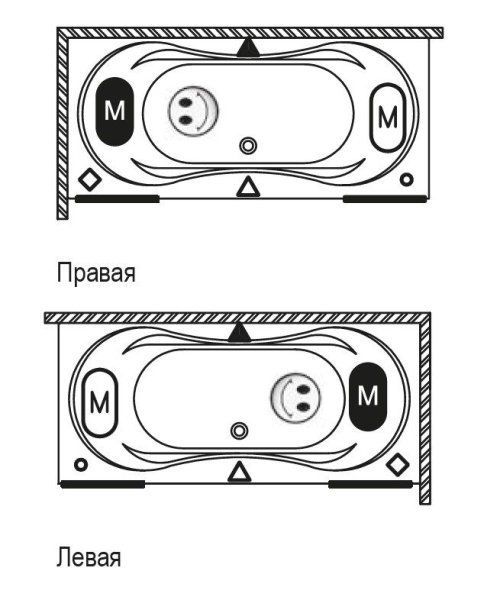 Ванна акриловая Riho Supreme BA5800500000000 190x90