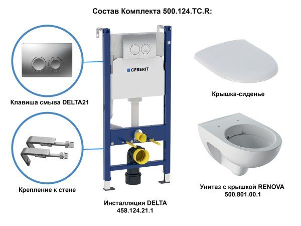 Комплект Geberit Renova 500.124.TC.R инсталляция + унитаз подвесной + крышка-сиденье