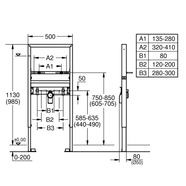 Монтажный элемент для раковины с одним отверстием под смеситель, 1130 мм Grohe Rapid SL 39052000