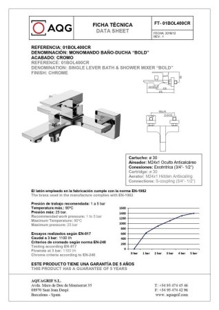 Смеситель AQG Bold 01BOL400BL для ванны, белый матовый