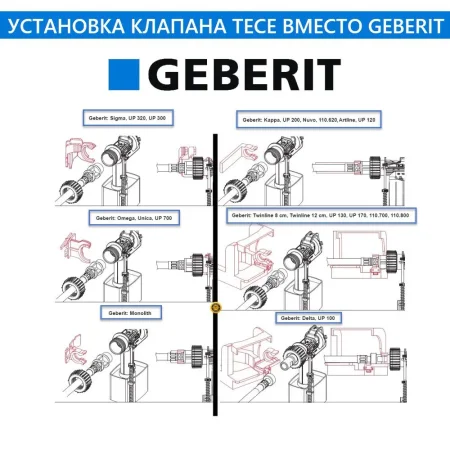 Заливной клапан TECEprofil F10 9820353 универсальный