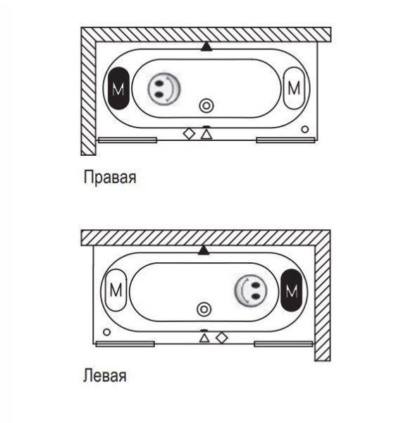Ванна акриловая Riho Carolina BB5400500000000 180x80
