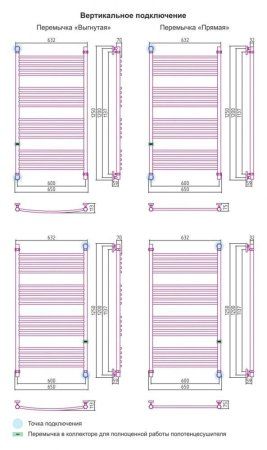 Полотенцесушитель водяной Сунержа Богема 1200x600 хром выгнутый, с дополнительной перемычкой