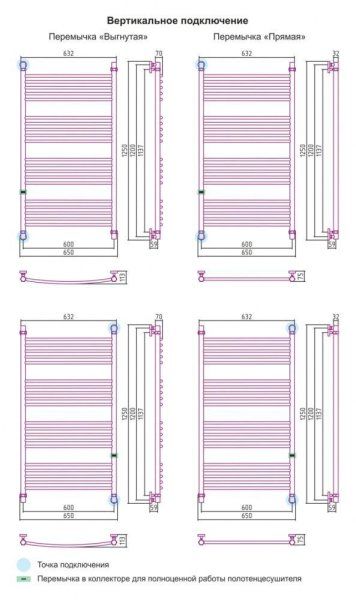 Полотенцесушитель водяной Сунержа Богема 1200x600 состаренная бронза прямой, с доп. перемычкой