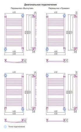 Полотенцесушитель водяной Сунержа Богема 800x400 состаренная бронза выгнутый