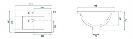Умывальник (раковина) REA DAFNE 70 врезной белый REA-U0190