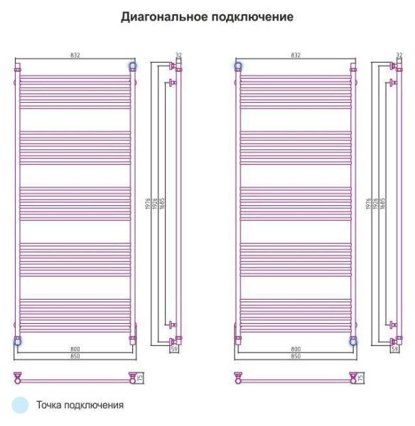 Полотенцесушитель водяной Сунержа Богема 1800x800 хром прямой