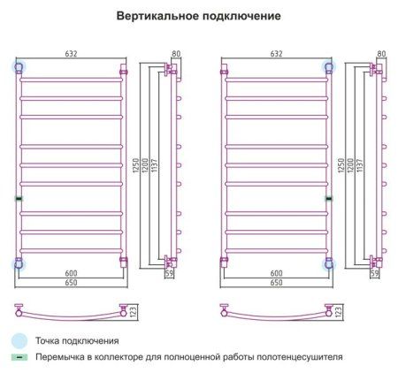 Полотенцесушитель водяной Сунержа Галант 1200х600 пастельный зелёный, с дополнительной перемычкой