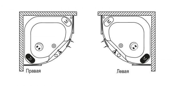 Ванна акриловая Riho Atlanta BB7000500000000 140x140