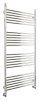 Полотенцесушитель водяной Сунержа Богема 1500x600 хром выгнутый