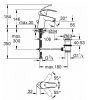 Смеситель Grohe Eurosmart 33265002 для раковины