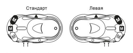Ванна акриловая Riho Daphne BZ4000500000000 182x942