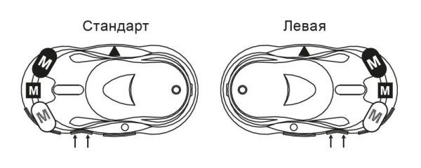 Ванна акриловая Riho Daphne BZ4000500000000 182x942