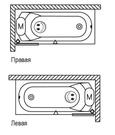 Ванна акриловая Riho Miami B058001005 150x70