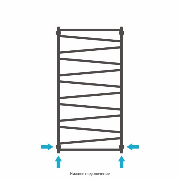 Полотенцесушитель водяной Сунержа Сирокко 00-0253-1260 1200x600 без покрытия