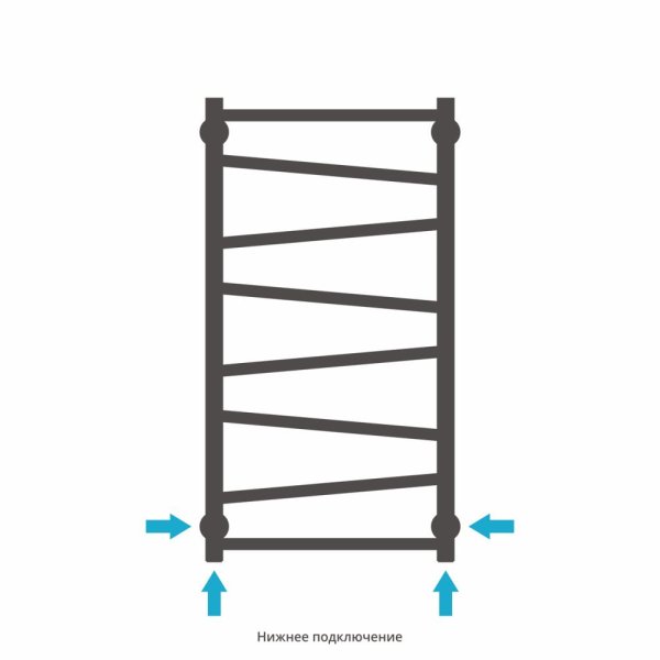 Полотенцесушитель водяной Сунержа Сирокко 00-0253-8040 800x400 без покрытия