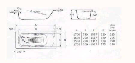 Ванна стальная Roca Princess-N 2202E0000 170х75 см