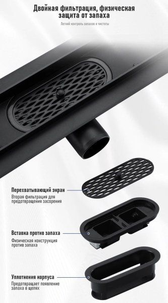 Душевой трап Gappo G88007-56 70х800 черный
