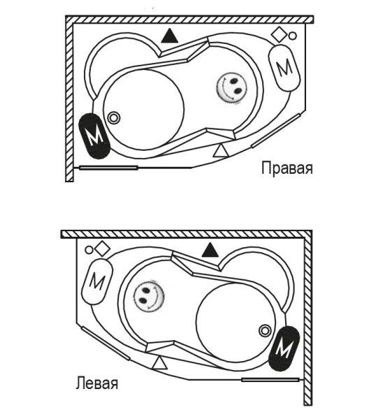 Ванна акриловая Riho Nora BA7500500000000 160x100 L