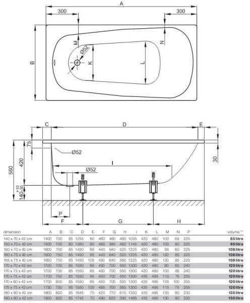 Ванна стальная Bette Form 3900-000+AD+AR 190x80